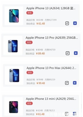 開賣半個月，iPhone 13系列銷量揭秘 竟是這款賣得最好！