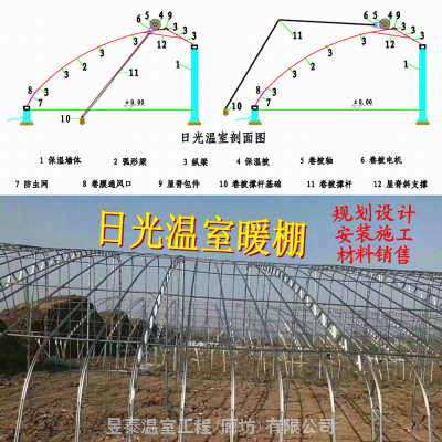 日光溫室暖棚雙膜骨架大棚鋼架大棚蔬菜大棚昱泰溫室大棚